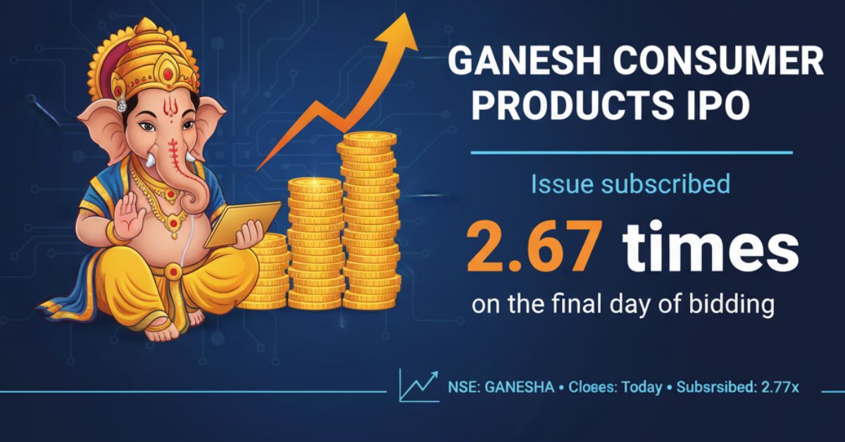 Ganesh Consumer Products IPO: Issue Subscribed 2.67 Times on the Final Day of Bidding